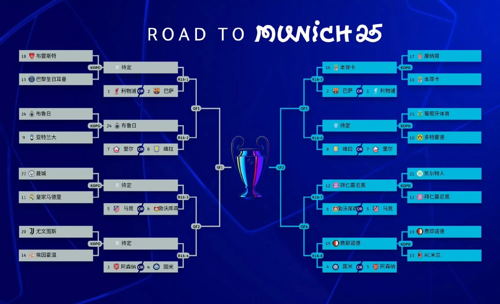 九游游戏中心欧冠赛程吃紧，阿贾克斯国际比赛日主帅复盘，气氛紧张，控场能力受关注的简单介绍
