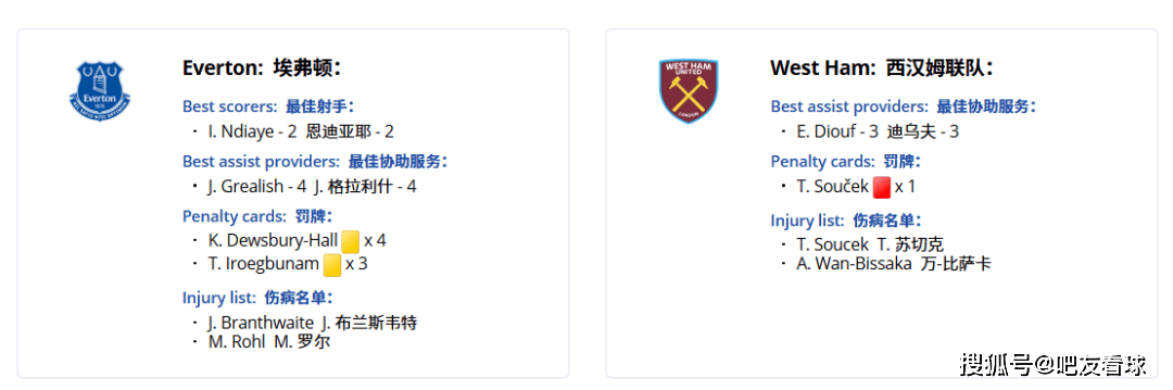 九游棋牌APP西甲赛程吃紧；拉齐奥赛前远射贴柱；话题不断；控场能力受关注的简单介绍